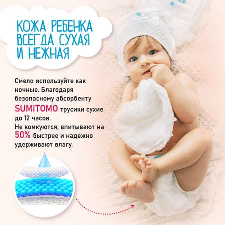 Трусики NAO Premium XXL (15-20 кг) 96 шт.