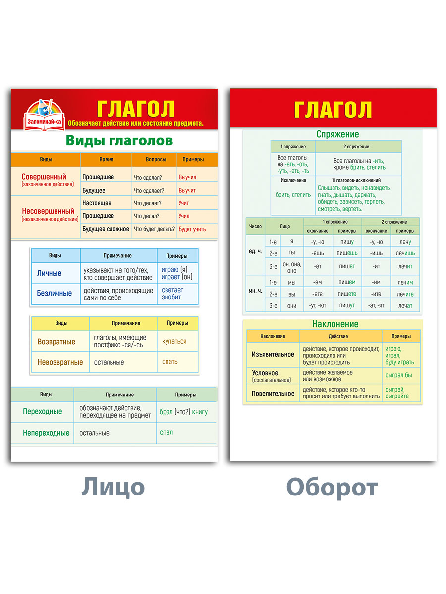 Карточки Мир поздравлений Русский язык - фото 1