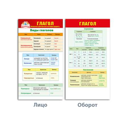 Карточки Мир поздравлений Русский язык