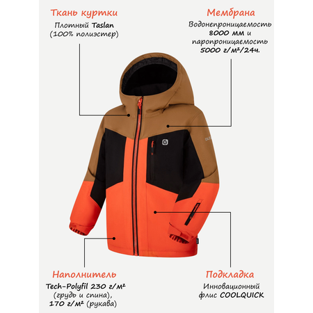 Комплект GUSTI