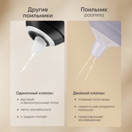 Поильник Paomma 180 мл