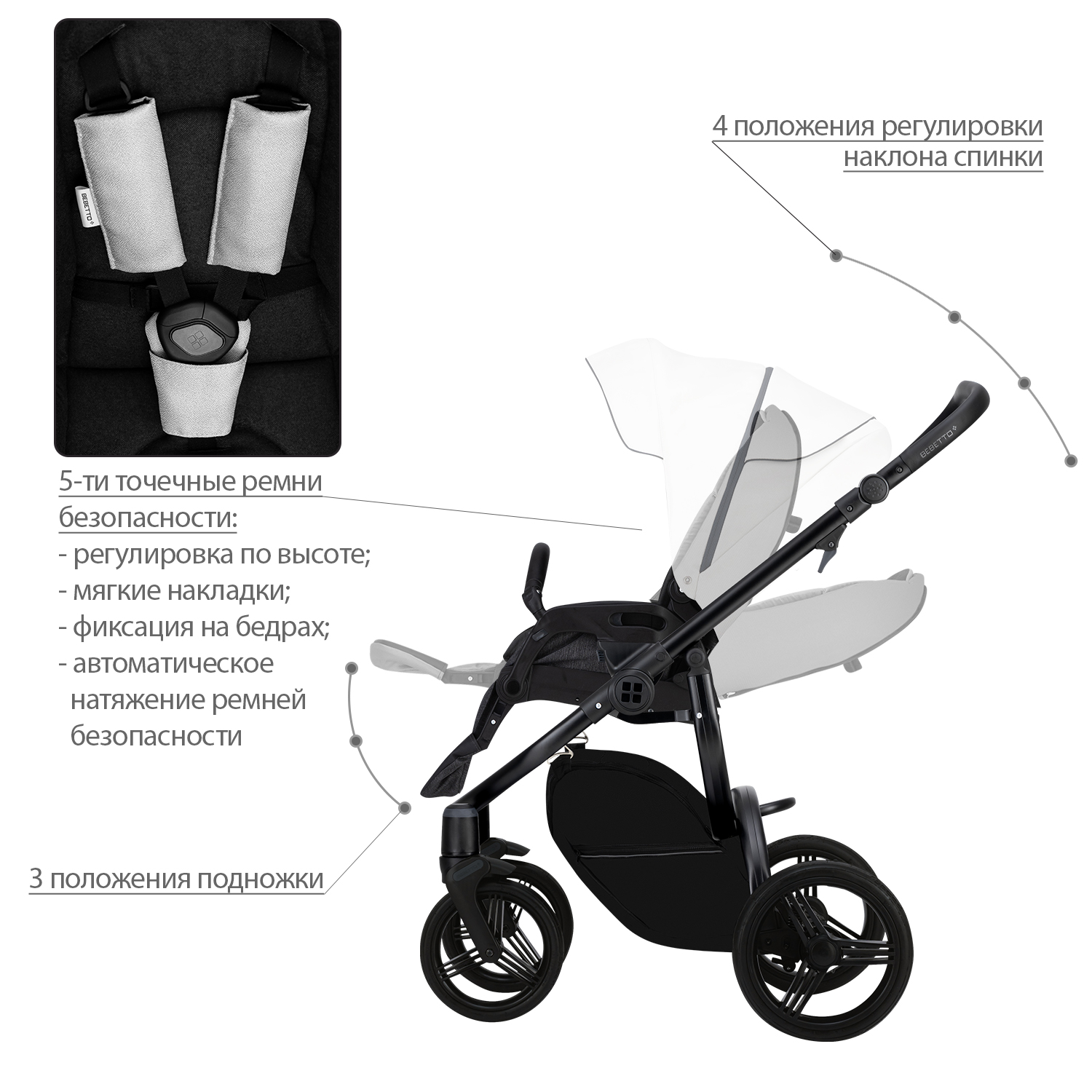 Коляска 2 в 1 Bebetto Murano - фото 7
