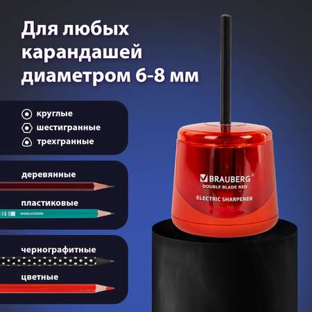 Точилка Brauberg
