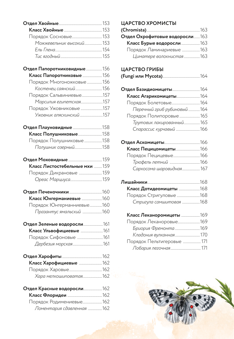 Книга Миф Красная книга России Все основные виды - фото 19
