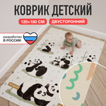 Коврик Mamagoods Пандочки