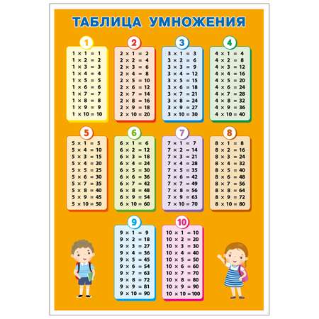 Книга Таблица умножения Обучающие плакаты