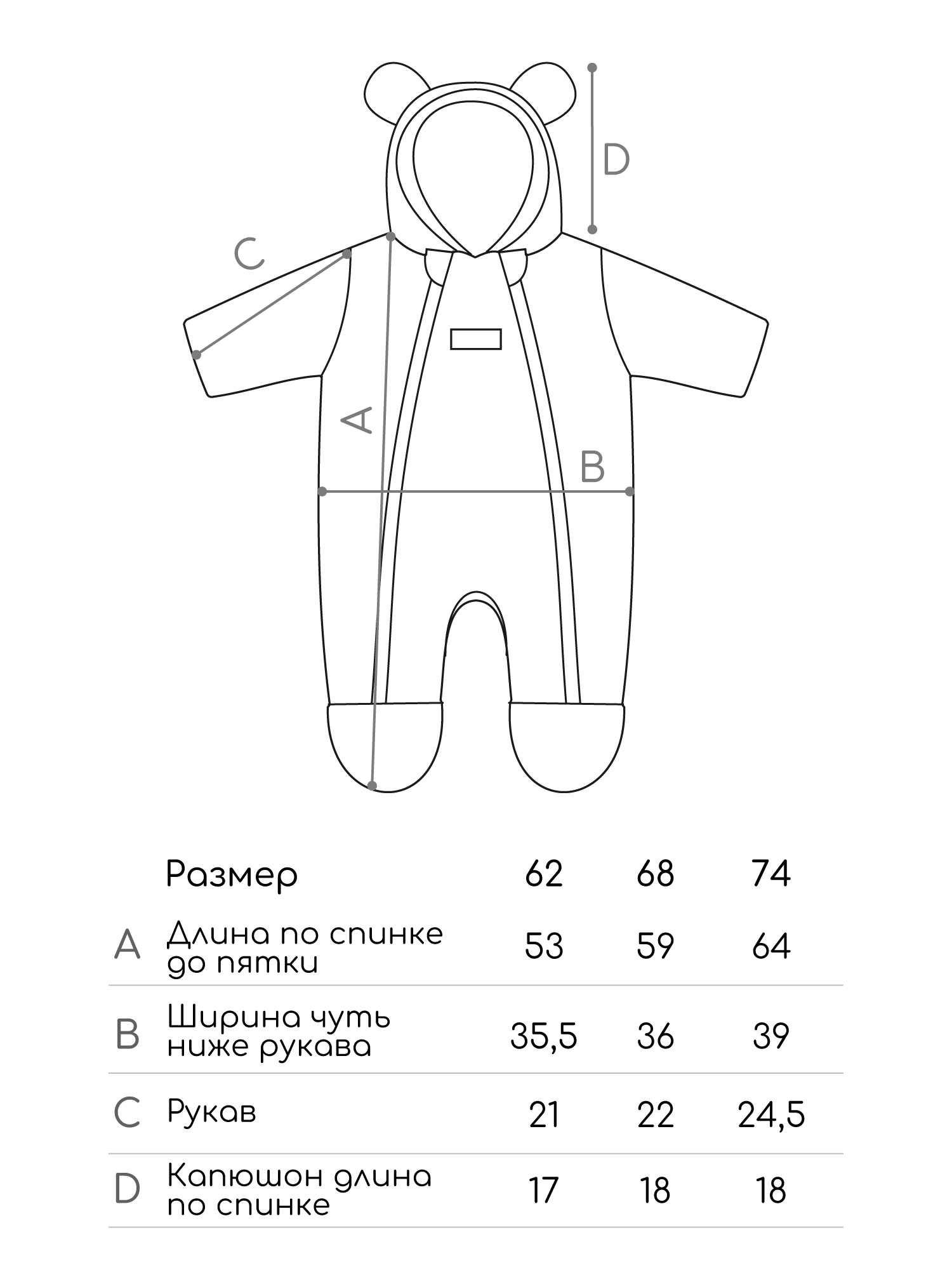 Комбинезон Amarobaby AB-OD23-6201N-BE - фото 7