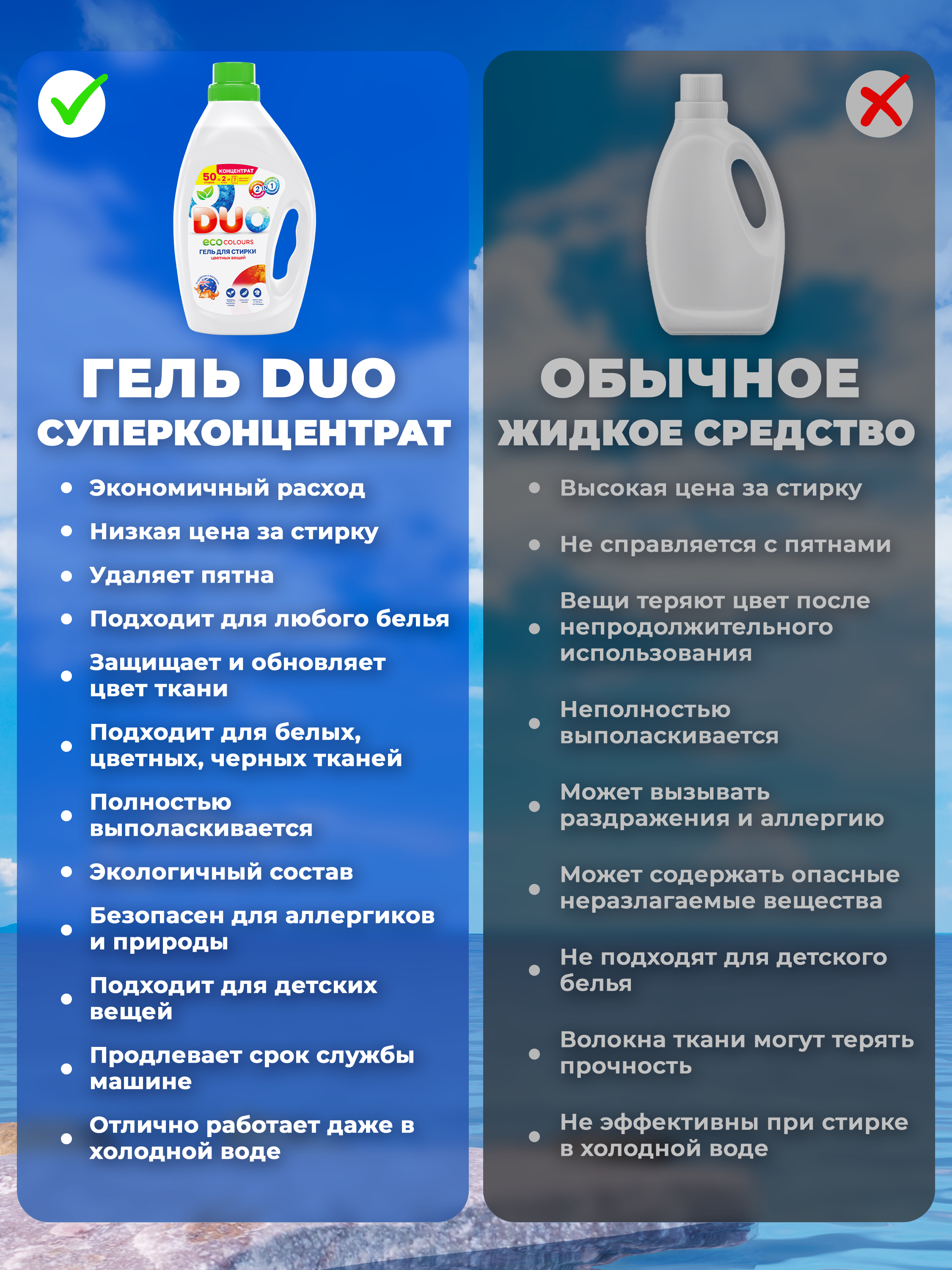 Жидкость для стирки DUO Цветное 2 л - фото 11