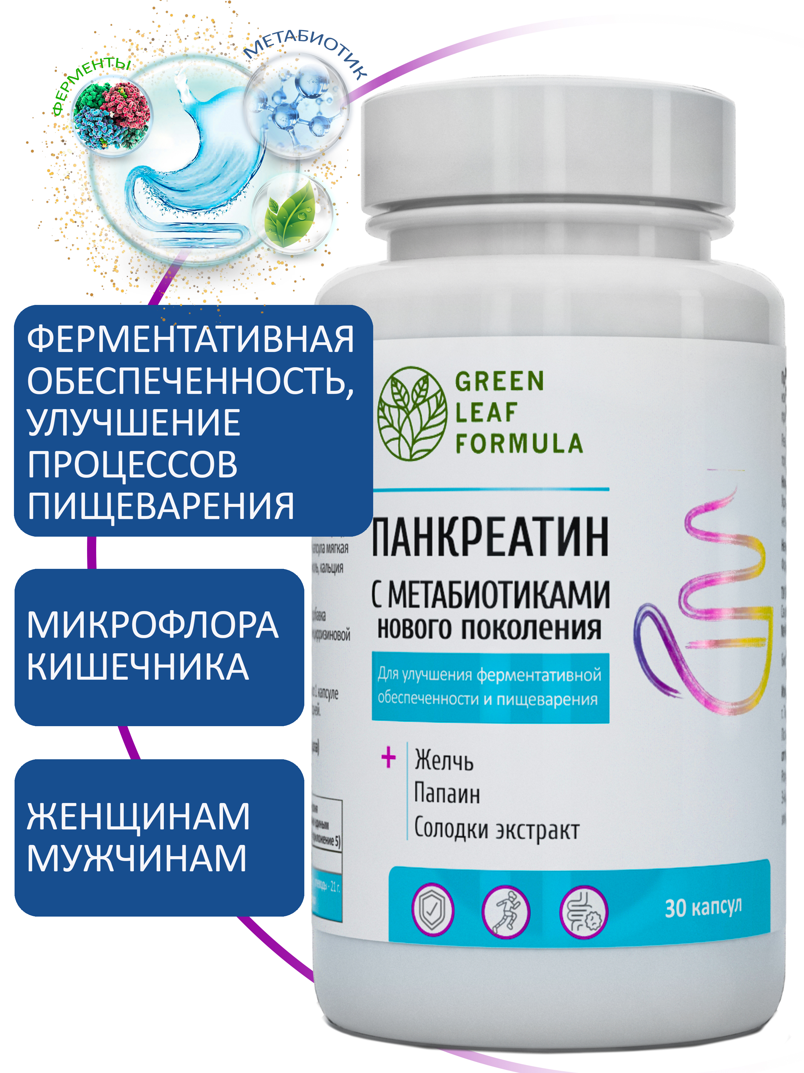 Панкреатин с метабиотиками Green Leaf Formula ферменты для пищеварения для микрофлоры кишечника - фото 1