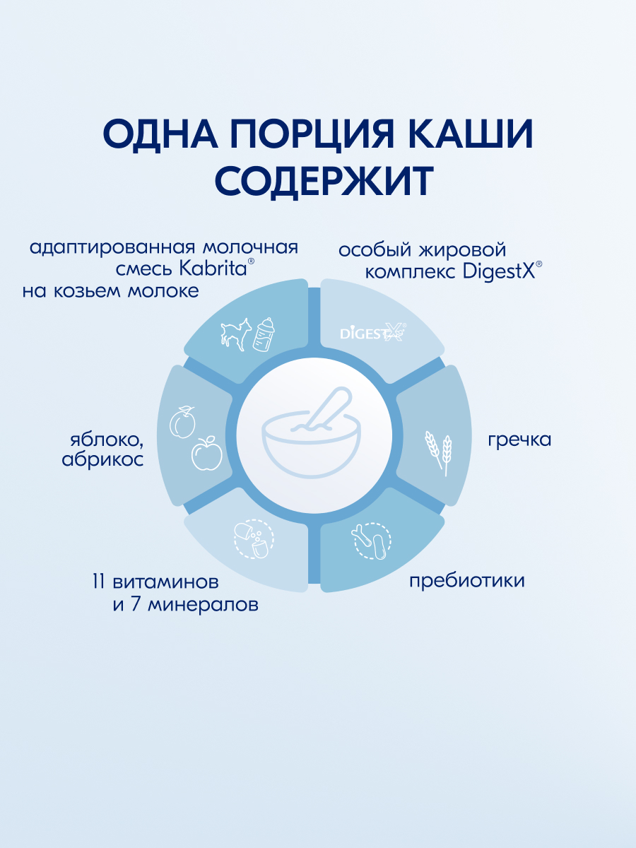 Каша Kabrita на козьем молоке гречневая яблоко-абрикос 180г с 5 месяцев - фото 3