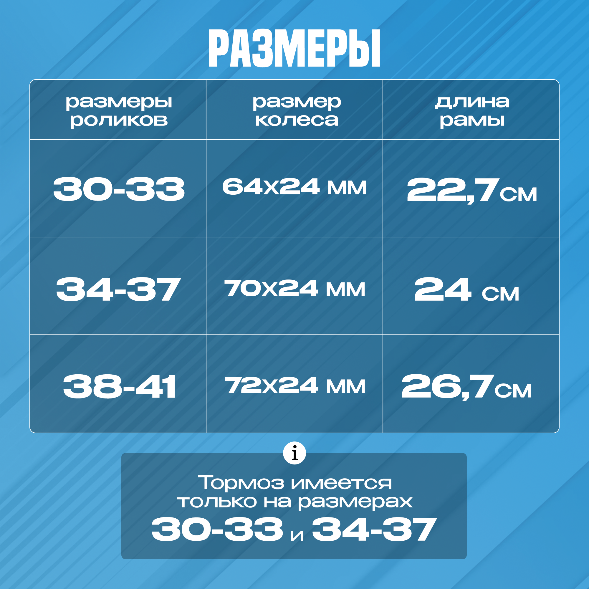 Роликовые коньки Saimaa 30 - фото 5