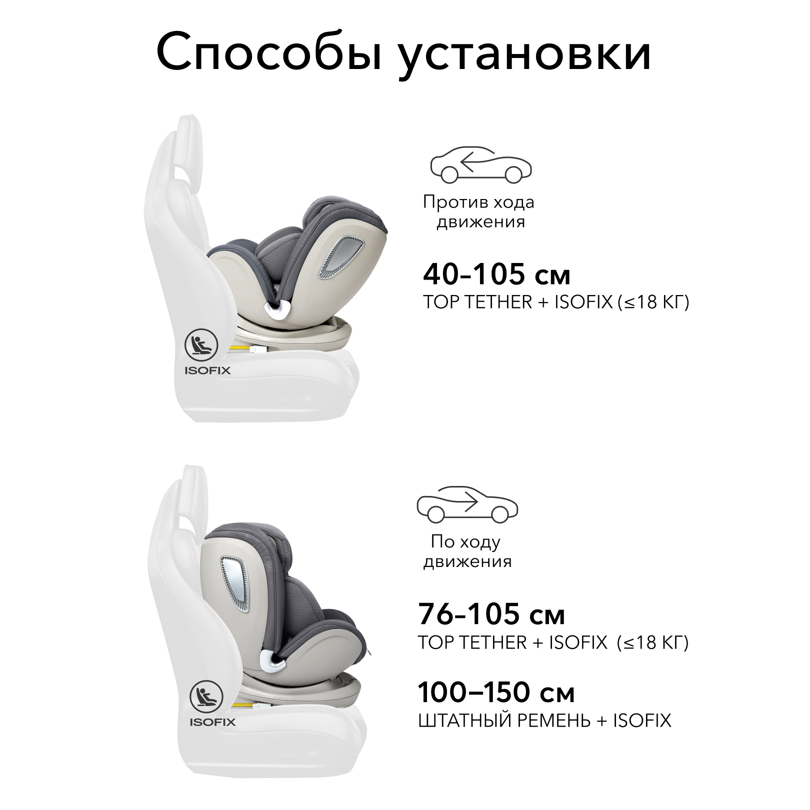 Автокресло Happy Baby I-Unix Isofix 0+/1/2/3 (0-36 кг) серый - фото 6
