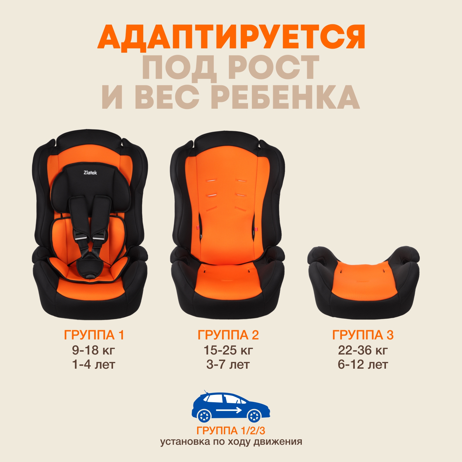 Автокресло ZLATEK Lux 1/2/3 (9-36 кг) - фото 7