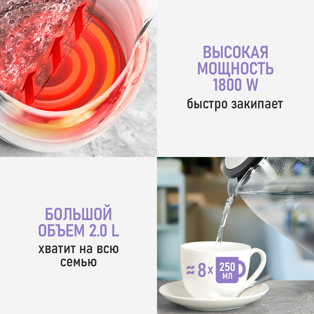 Электрочайник LUMME черный/ментол стеклянный - фото 4