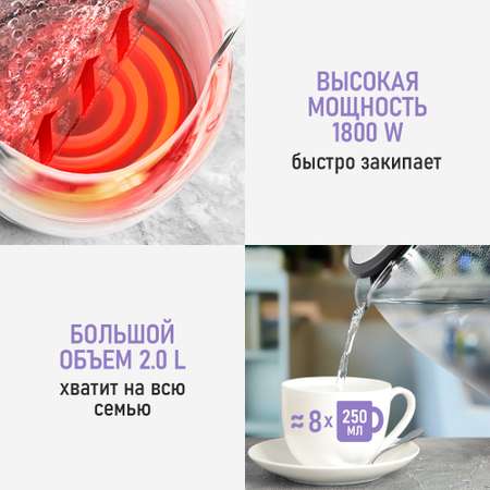 Электрочайник LUMME черный/ментол стеклянный