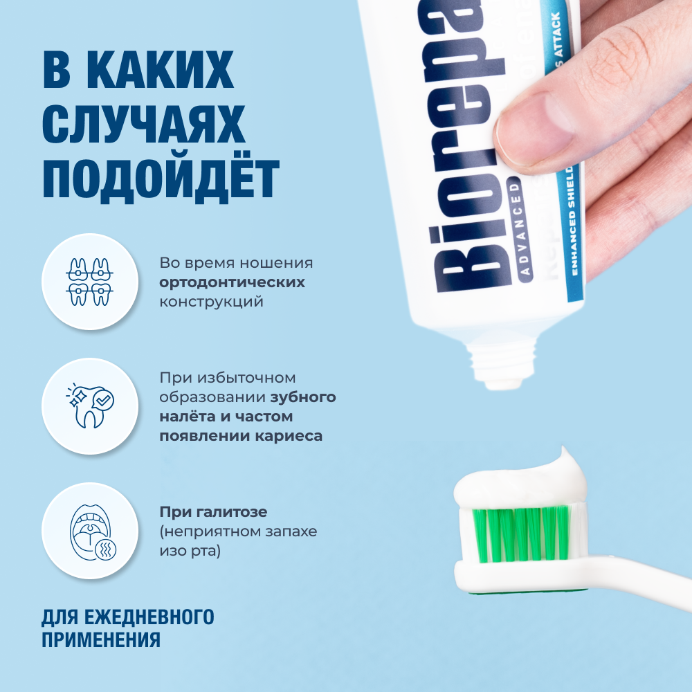 Зубная паста Biorepair без фтора Мята - фото 4