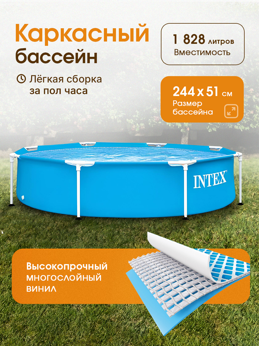 Бассейн Intex Каркасный / 244х51 см - фото 2