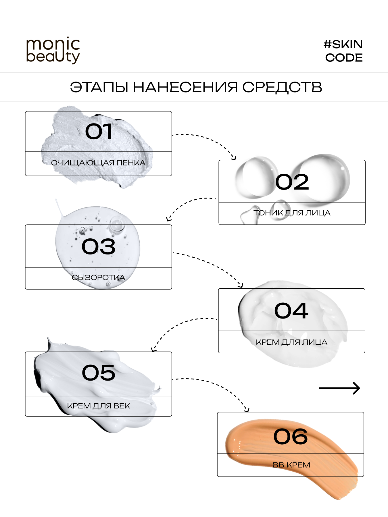Тоник Monic Beauty - фото 6