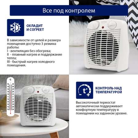 Обогреватель тепловая пушка STINGRAY ST-FH1046A тепловентилятор белый жемчуг