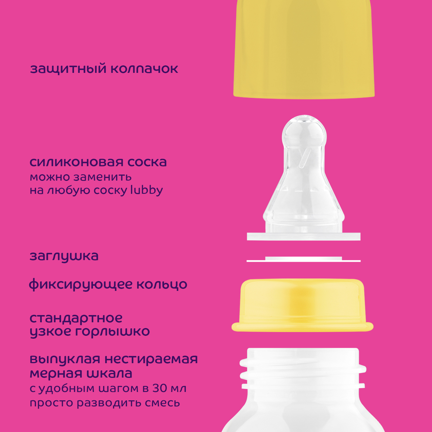 Бутылочка Lubby 125 мл - фото 2