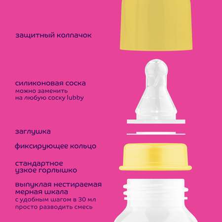 Бутылочка Lubby 125 мл