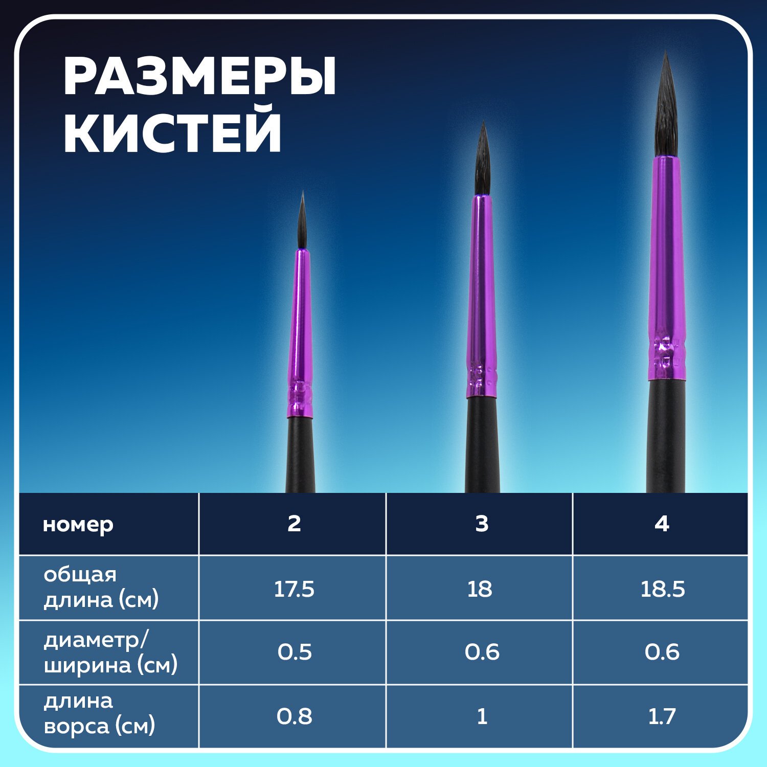 Кисть Brauberg 3 шт. (белка) - фото 5