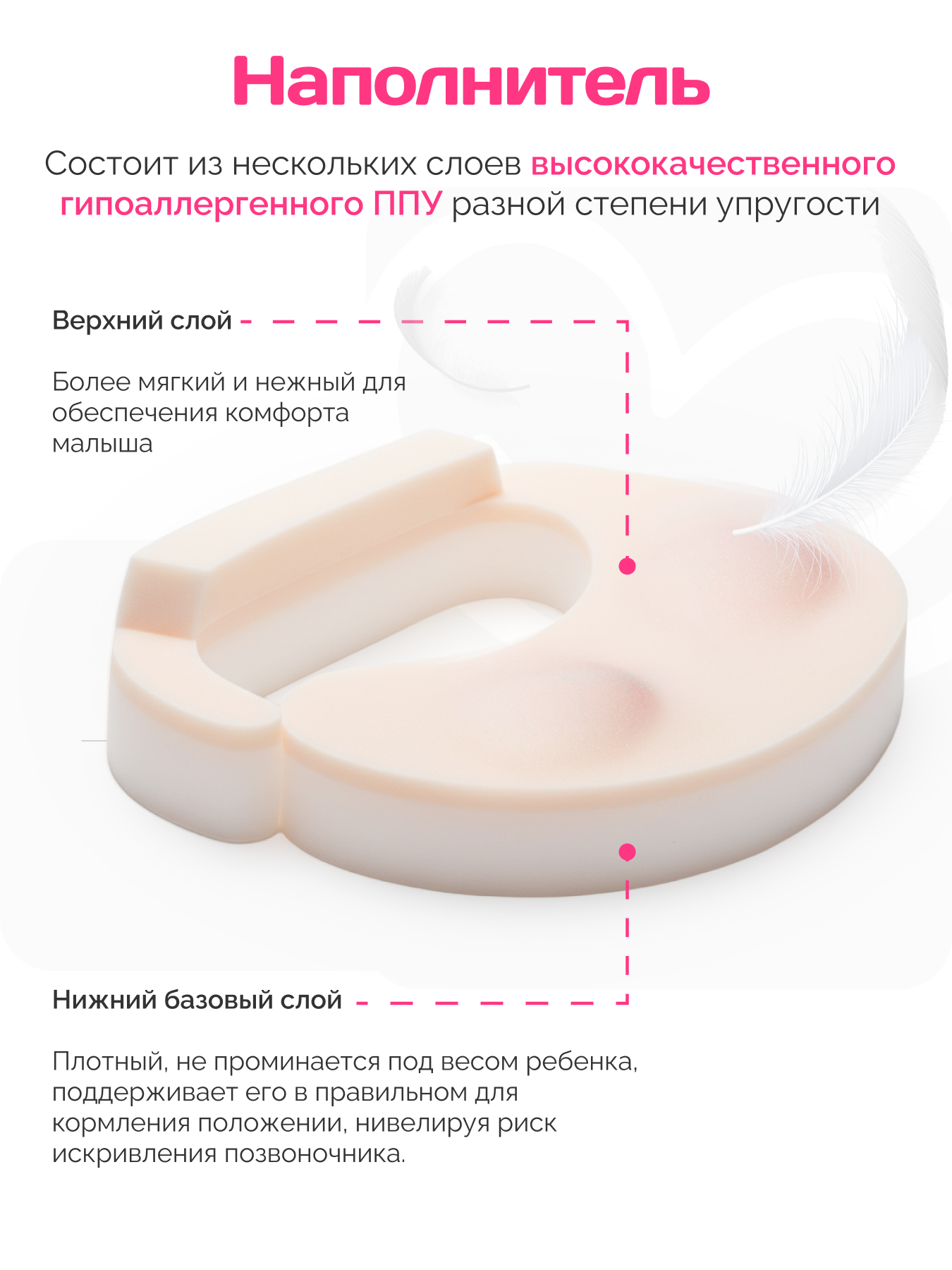 Подушка для кормления ErgoFeed голубой 40 x 60 см - фото 6