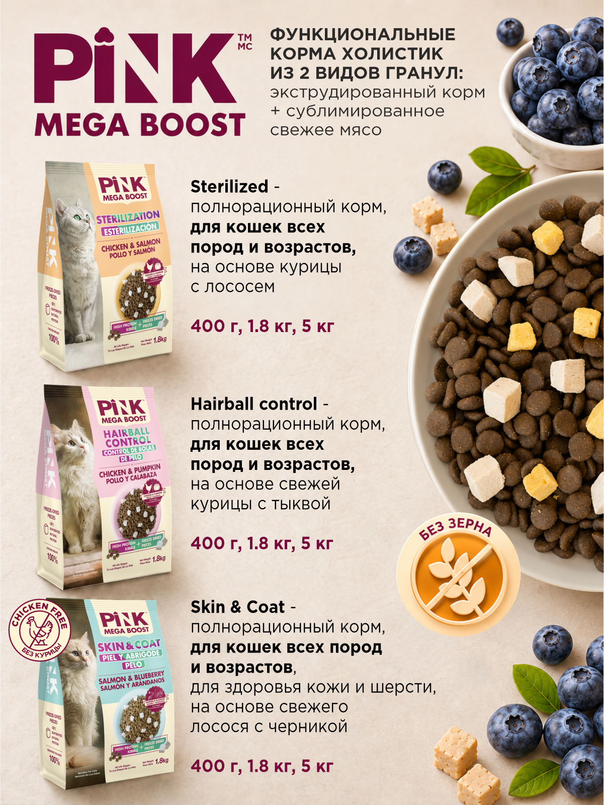 Сухой корм для кошек PINK MEGA BOOST Здоровая кожа и шерсть Лосось и черника с сублимированным мясом 5кг - фото 6