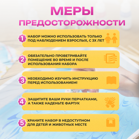 Акварисование Планета творчества эбру