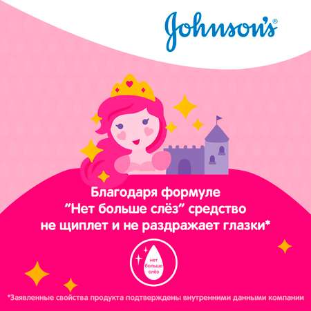 Спрей Johnsons 200 мл