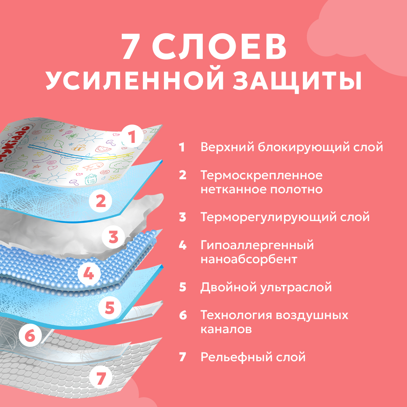 Трусики MyKiddo Premium L 72 шт. - фото 2