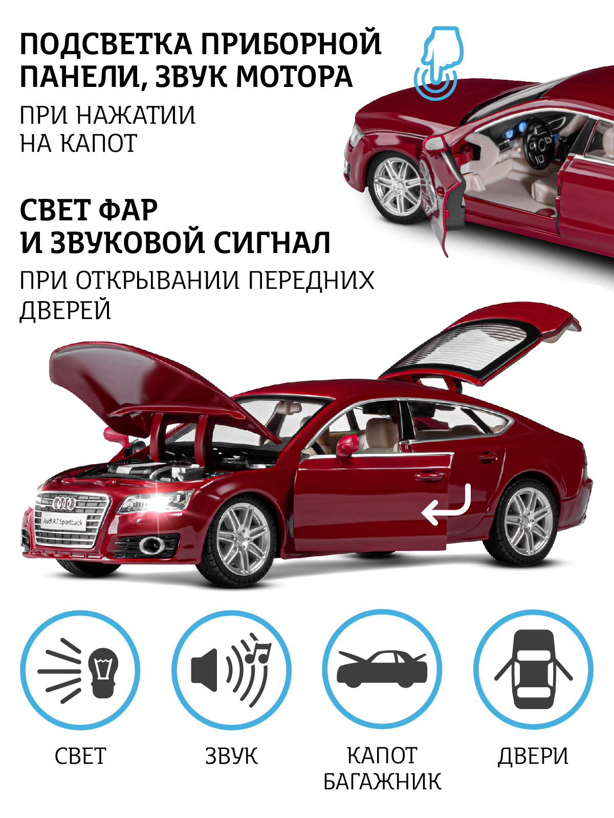 Автомобиль АВТОпанорама Audi A7 1:24 JB1251148 - фото 2