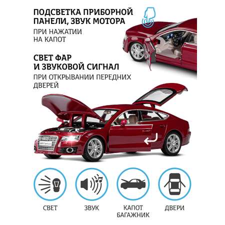 Автомобиль АВТОпанорама Audi A7 1:24