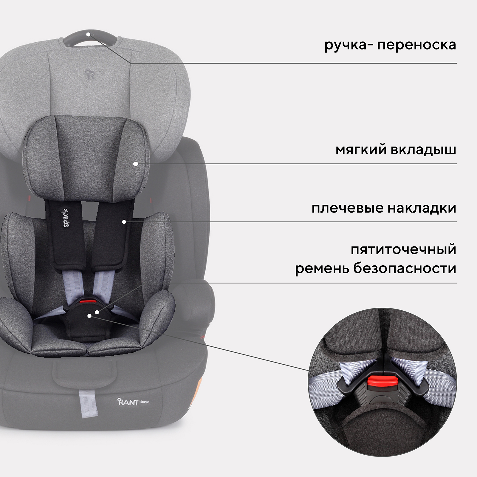 Автокресло Rant Basic Spark Grey 1/2/3 (9-36 кг) серый - фото 4