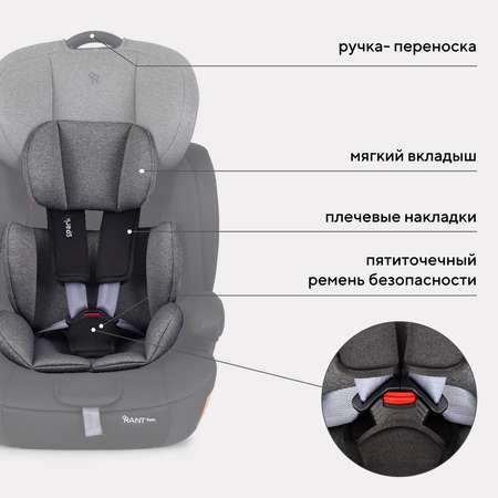 Автокресло Rant Basic Spark Grey 1/2/3 (9-36 кг)
