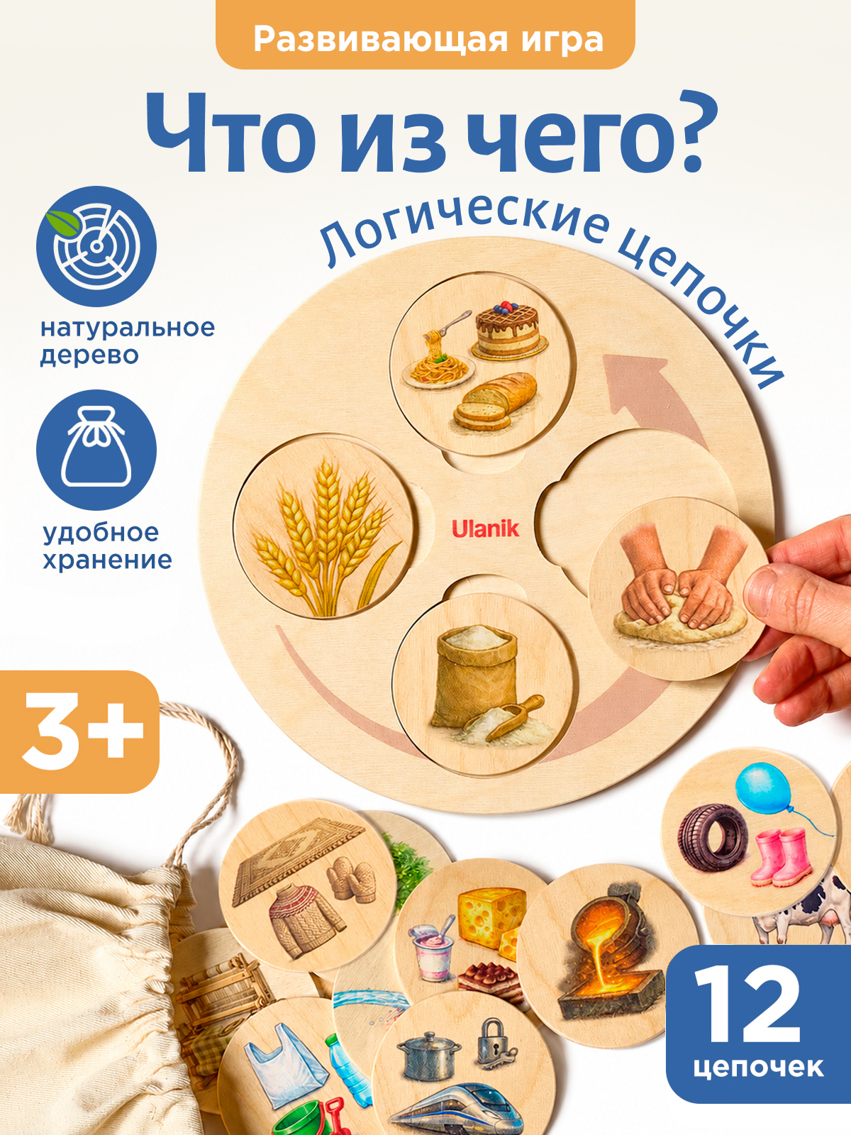 Настольная игра Ulanik Что из чего сделано - фото 1