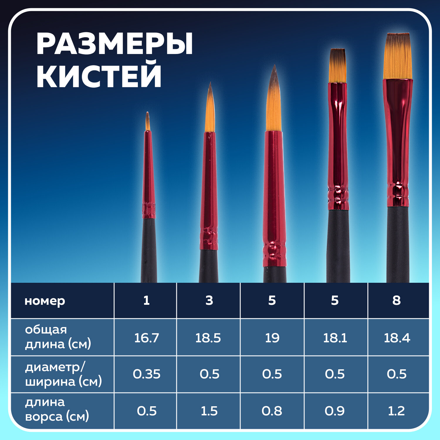 Кисть Brauberg 5 шт. (синтетика) - фото 6