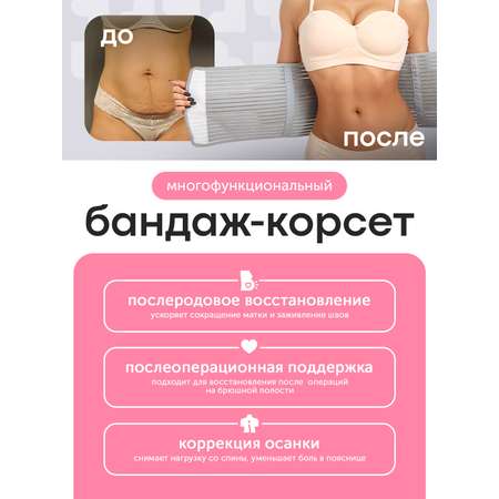 Бандаж послеродовой beoma