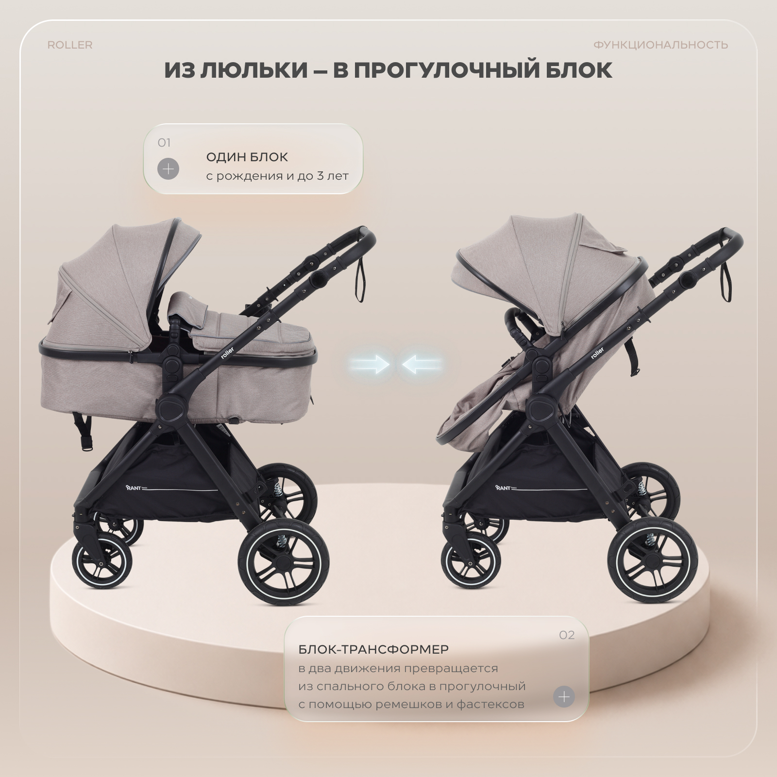 Коляска трансформер Rant Basic Roller 2в1, beige бежевый - фото 9