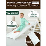Треугольник Пиклера Малатук С Горкой