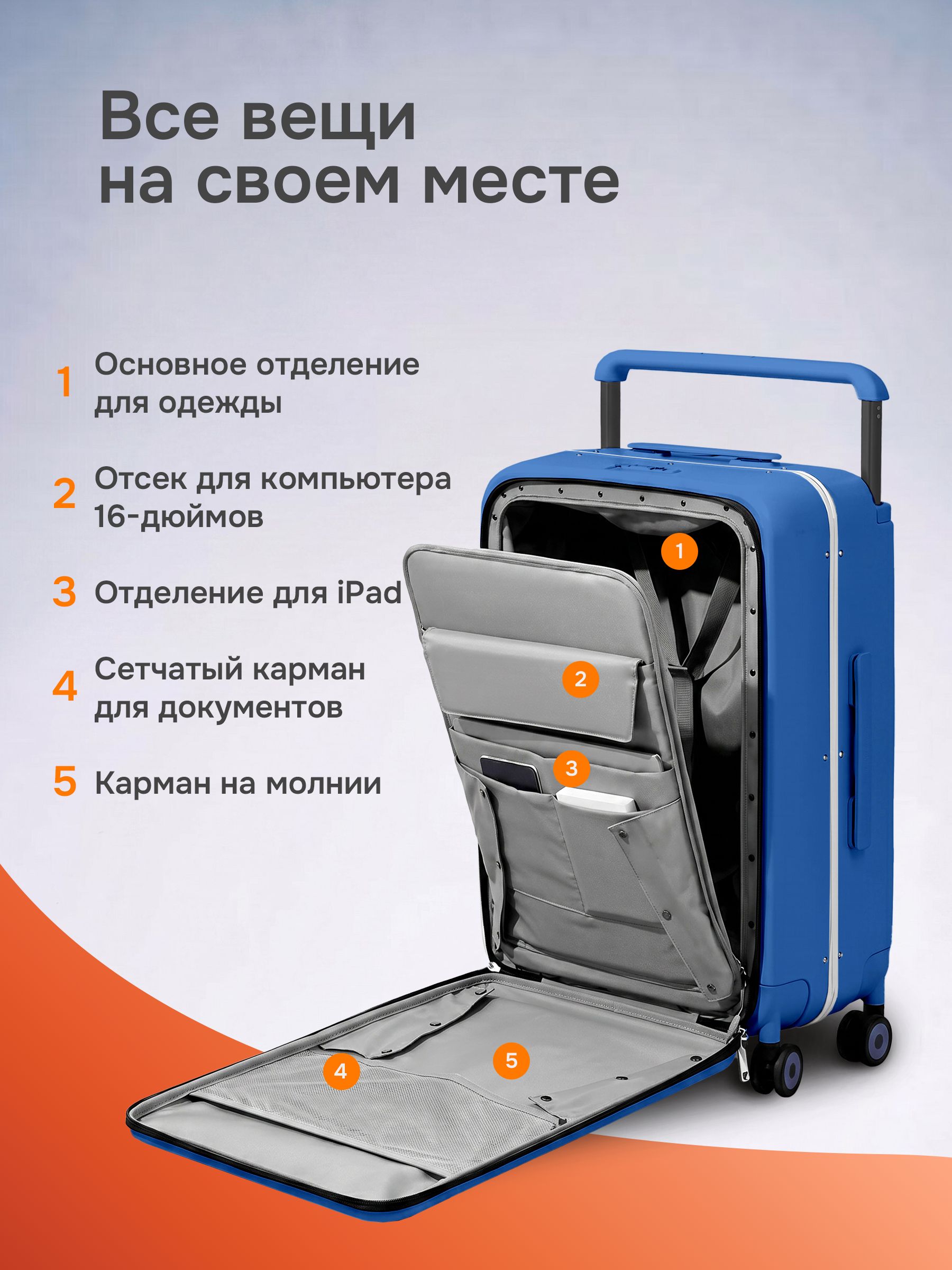 Чемодан MIXI - фото 4