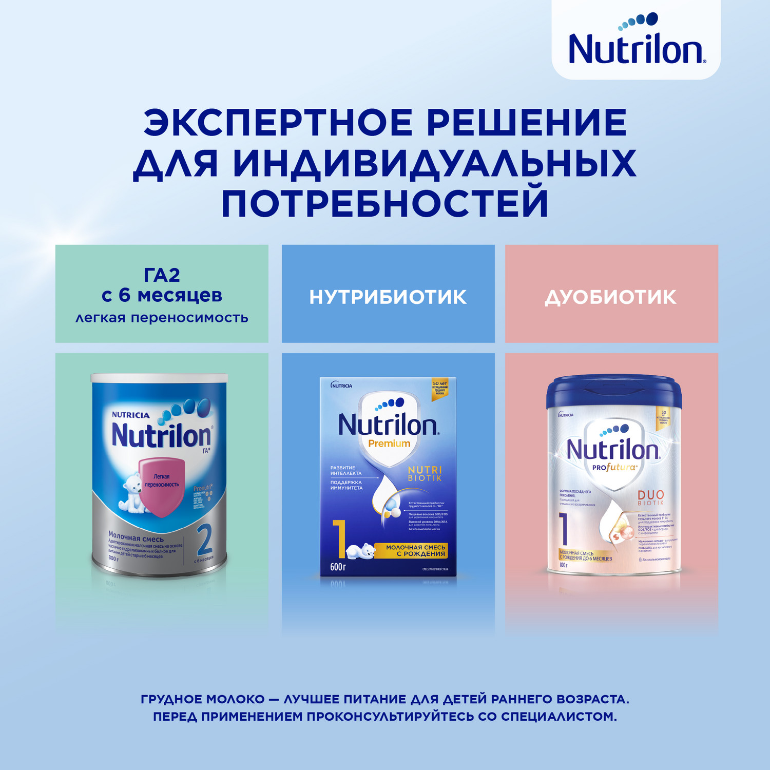 Смесь молочная Nutrilon 1 ГА 800г с 0месяцев - фото 9