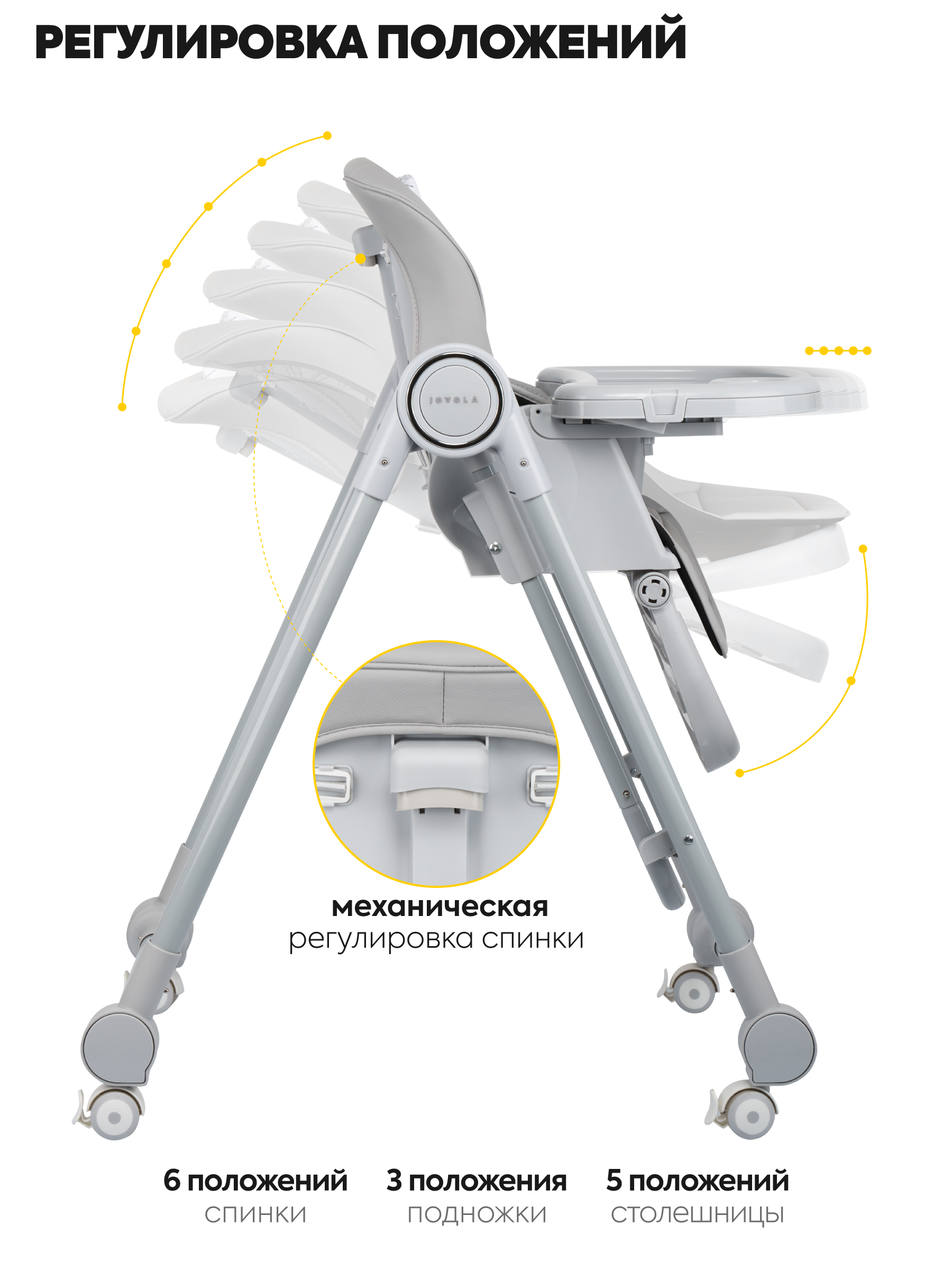 Стульчик для кормления JOVOLA OSCAR серый - фото 7