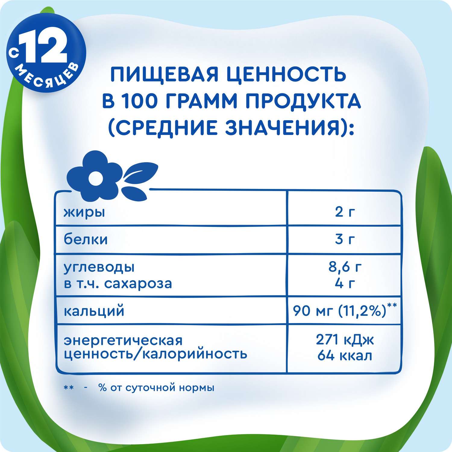 Коктейль молочный Агуша земляника 2.0% 190мл с 12месяцев - фото 10