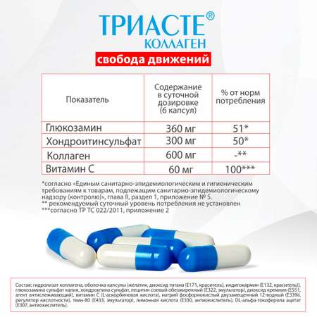 БАД VECTOR-MEDICA ТРИАСТЕ КОЛЛАГЕН глюкозамин хондроитин для суставов