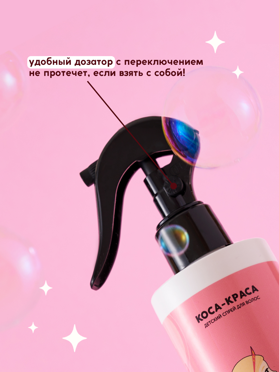 Спрей Meela Meelo 250 мл - фото 5