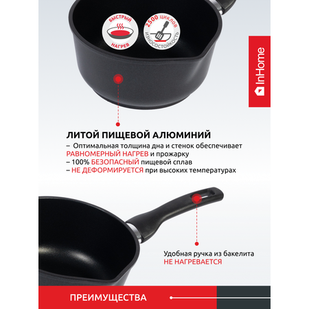 Ковш InHome индукционный антипригарное покрытие с крышкой IND09 1.5/M0
