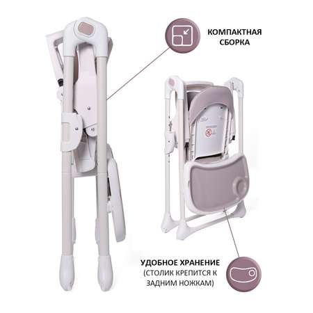 Стульчик для кормления Jetem Anibelle классический
