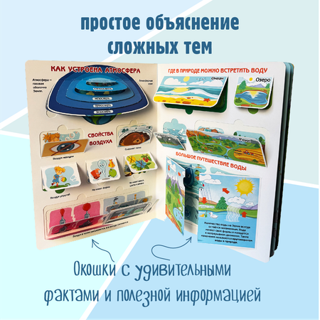 Энциклопедия с окошками БимБиМон книга детская
