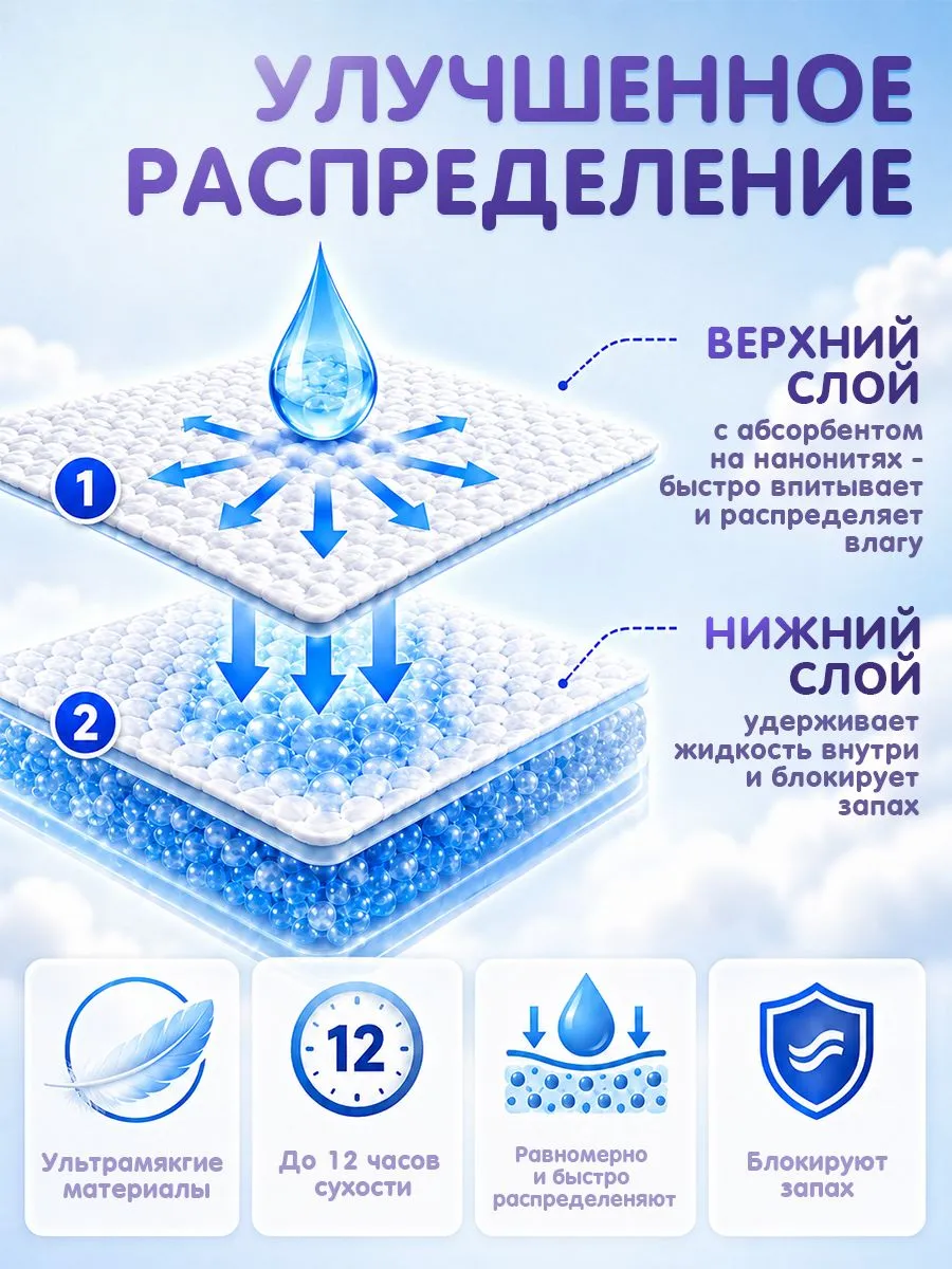 Трусики Kiddo Elite Soft L (9-14 кг) 56 шт. - фото 2